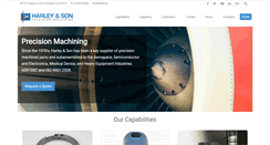 Desktop Screenshot of harleyandson.com